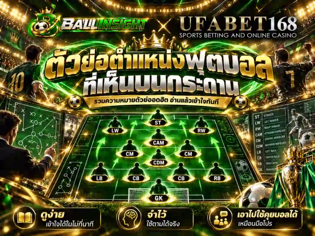 ตัวย่อตําแหน่งฟุตบอลที่เห็นบนกระดาน