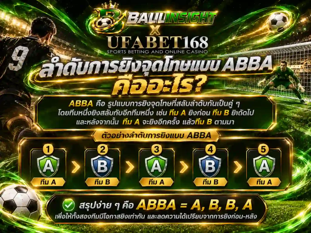 ลำดับการยิงจุดโทษแบบ ABBA คืออะไร